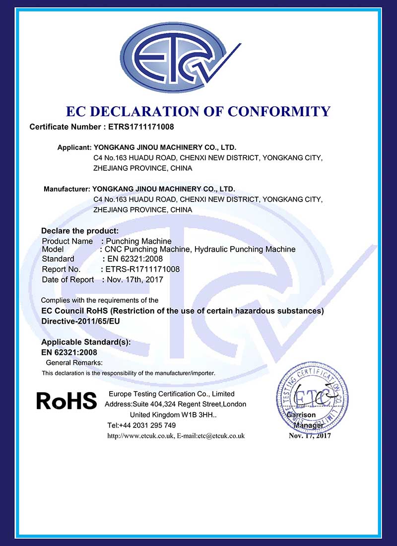武汉RoHS Certificate